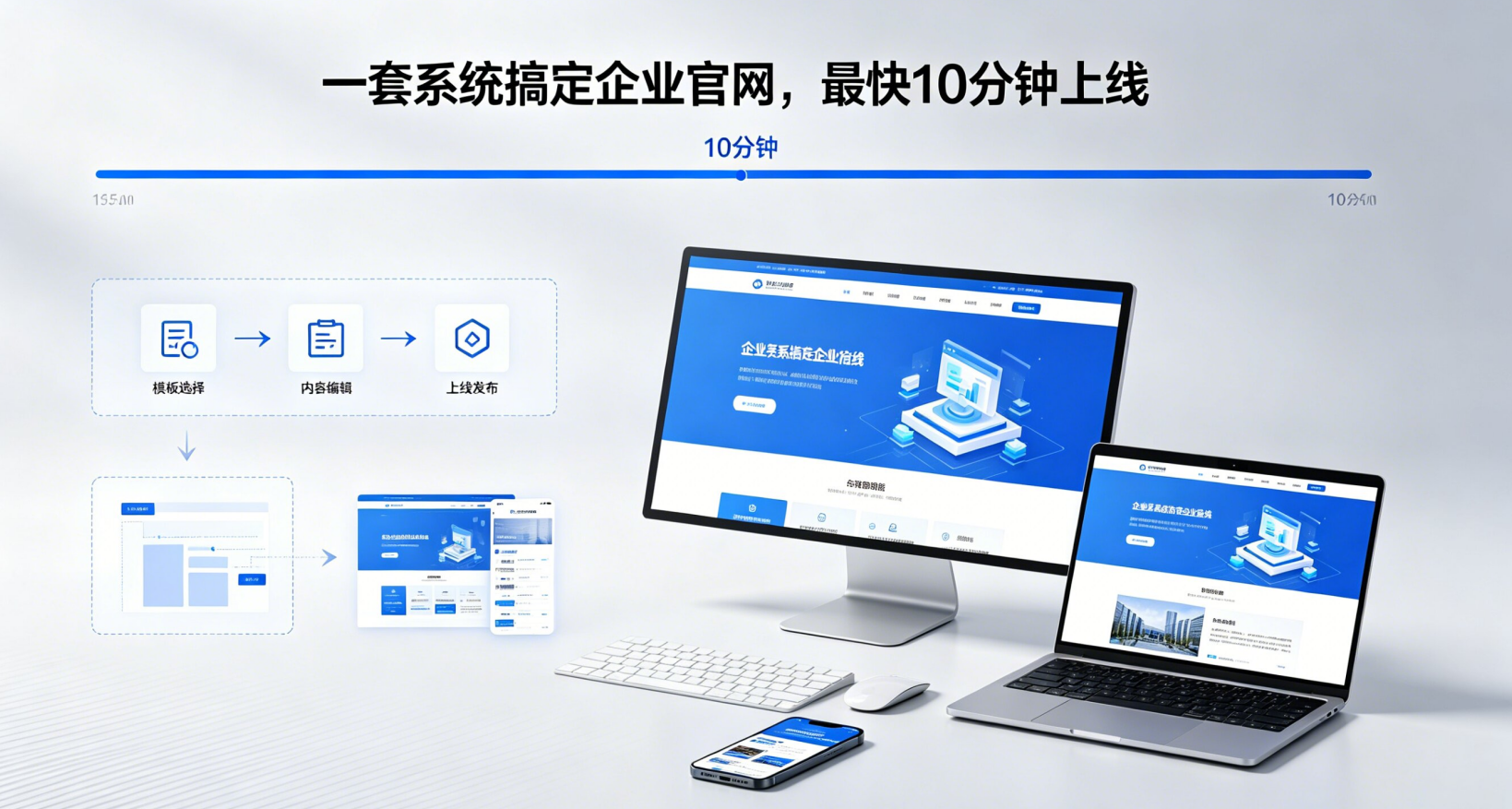 推出官网功能:一套系统搞定企业官网,最快10分钟上线